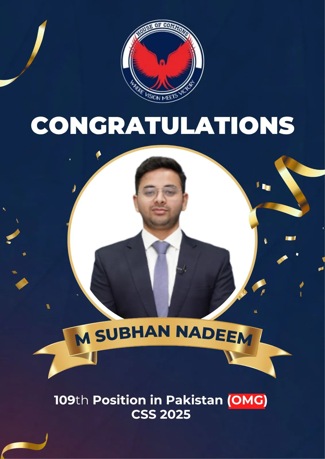 M Subhan Nadeem